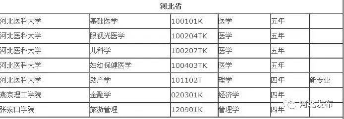 ӱƌ(zhun)I(y)138(g)35W(xu)УcAͬ