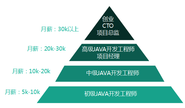 I(y)g(sh)W(xu)ԺУ2021(jin)